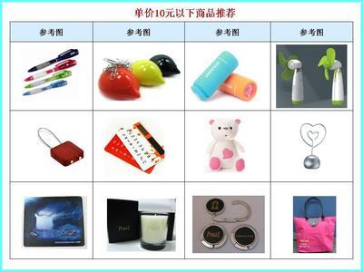禮贈品策劃與廣告宣傳整合行銷 優(yōu)勢、生產(chǎn)選擇與價(jià)格因素全解析